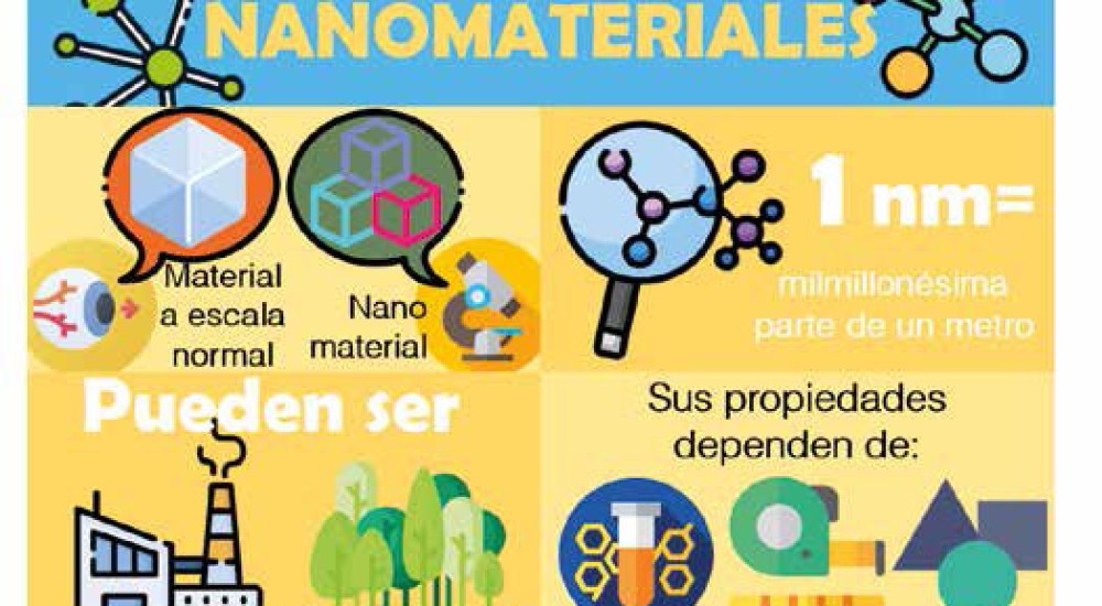 Ciencias Puras: 20 Ejemplos Fascinantes y Aplicados