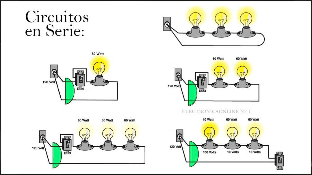 Circuito EN SERIE: Ejemplos y CONEXIONES Esenciales