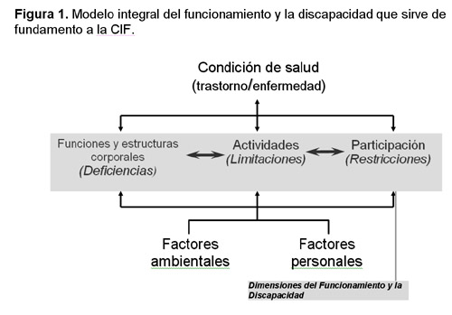 CLASIFICADOS: Qué son, Definición y Concepto Esencial