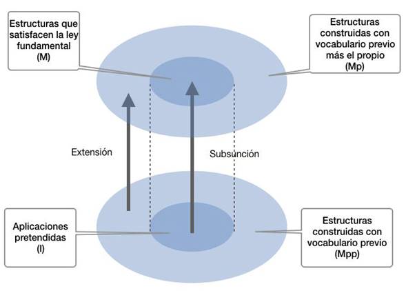 COALESCENTE: SIGNIFICADO y CONCEPTO CLAVE EXPLICADO