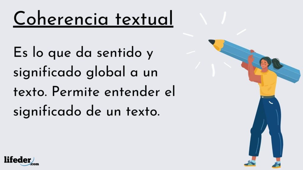 COHERENTE: Definición, Ejemplos y Significado CLAROS