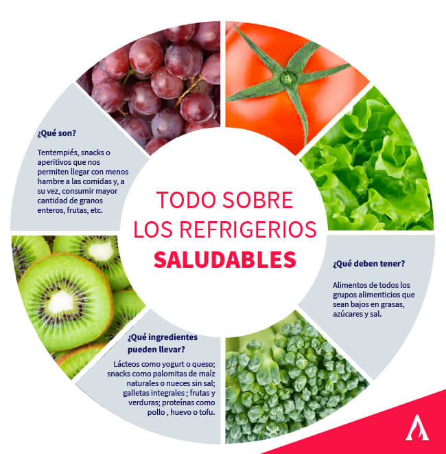 COLACIÓN: Descubre su DEFINICIÓN y BENEFICIOS Clave