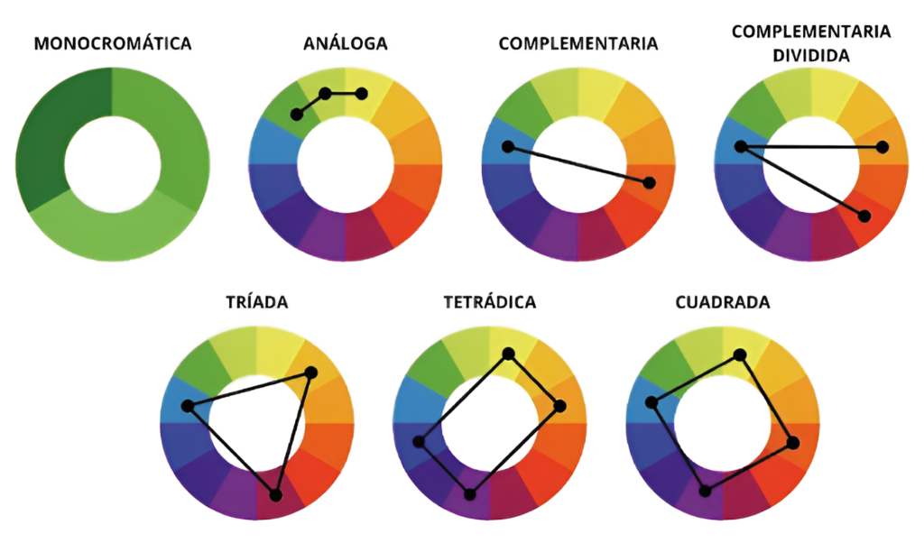Colores Complementarios del ROJO: Descubre su MAGIA