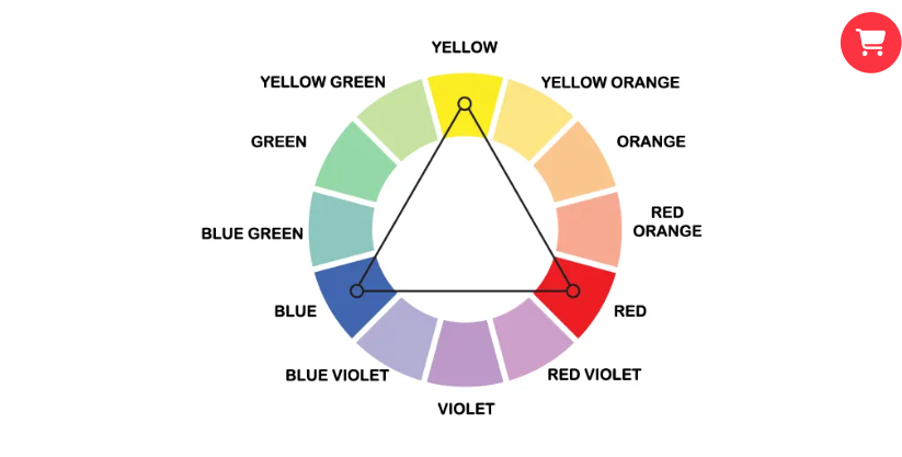 COLORES OPUESTOS: Descubre sus SIGNIFICADOS y USOS
