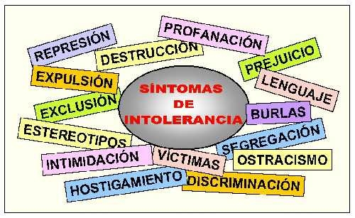 Cómo 20 ejemplos de tolerancia pueden transformar nuestras vidas