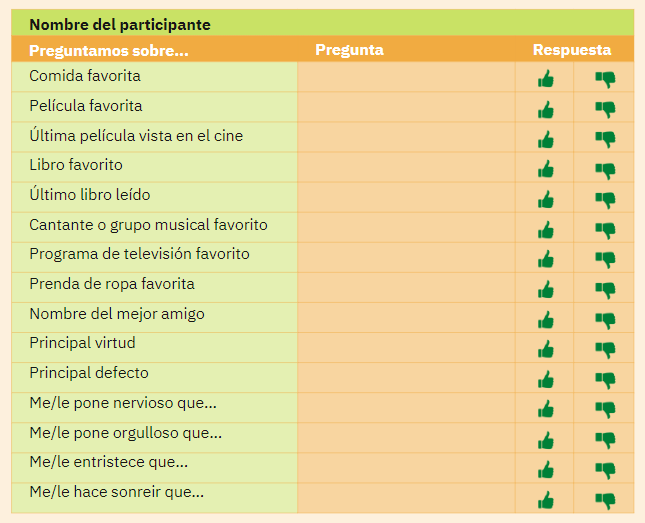 Cómo aprender a convivir Ejemplos impactantes para ti
