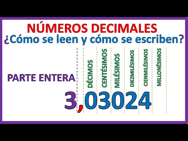 Cómo aprender cantidades decimales de forma fácil y rápida