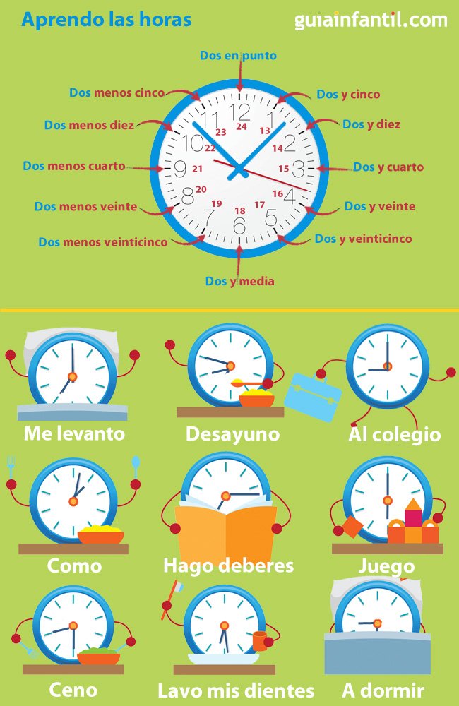 Cómo aprender las horas del reloj de forma divertida con juegos