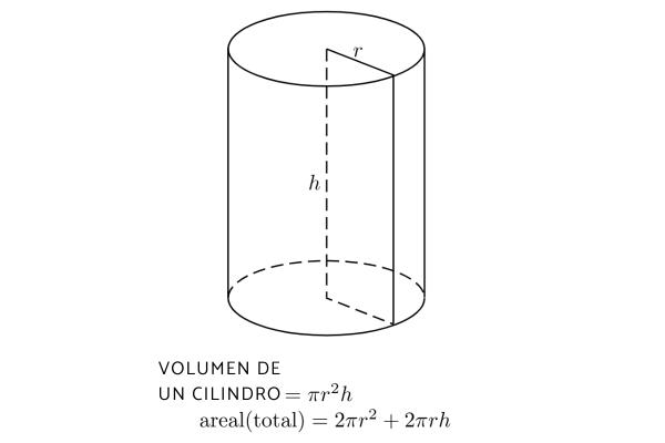 Cómo calcular y entender fácilmente el volumen de un cilindro