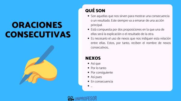 Cómo construir 50 oraciones impactantes con nexos consecutivos