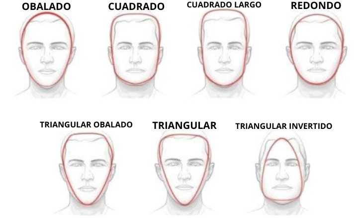 Cómo descubrir la belleza y usos de las caras rectangulares