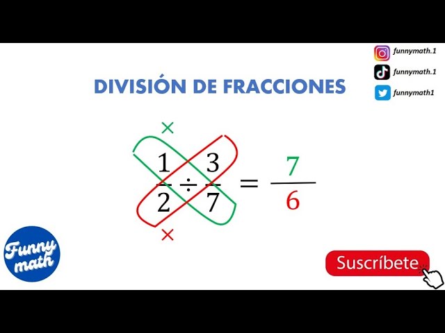 Como dividir fracciones de manera fácil y sin complicaciones