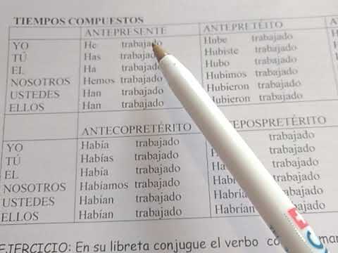 Cómo dominar fácilmente el indicativo en los tiempos compuestos