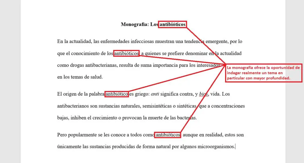 Cómo encontrar un ejemplo de monografía en PDF y sus claves