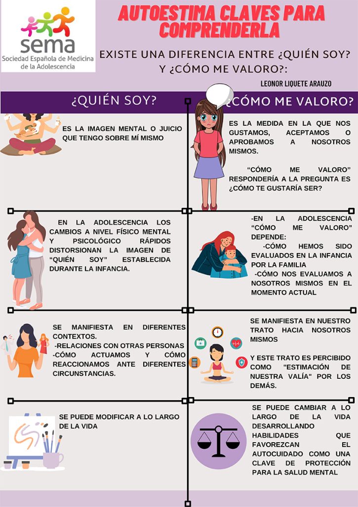 Cómo entender la autoestima y qué claves existen para mejorarla
