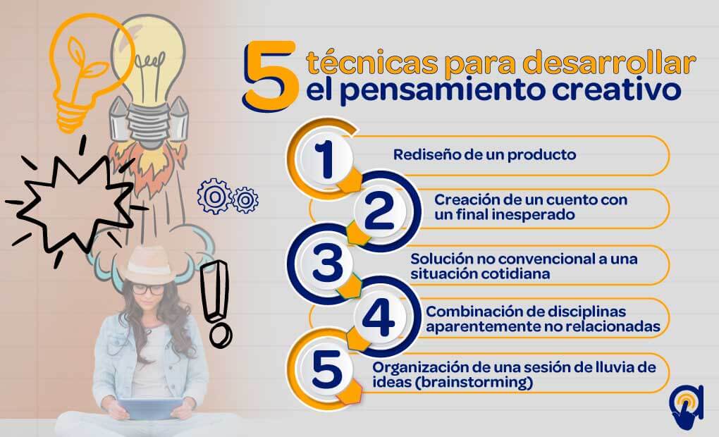 Cómo expresas tus pensamientos de manera efectiva y creativa