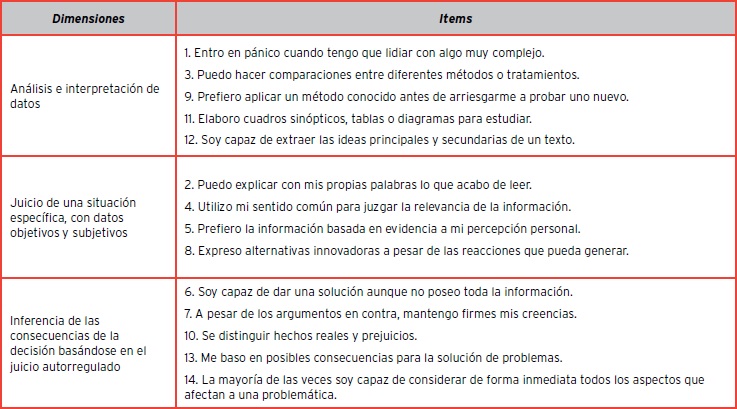 Cómo influyen 5 ejemplos clave de ensayos en el pensamiento crítico