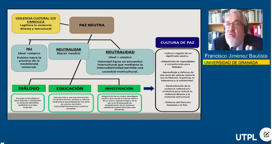 Cómo los Ejemplos de Cultura de Paz Pueden Transformar Vidas