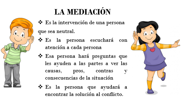Cómo manejar efectivamente las emociones en un conflicto