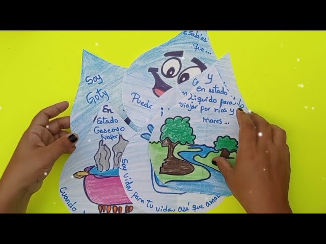 Cómo podemos cuidar el agua gotita a gotita con GOTITA DE AGUA