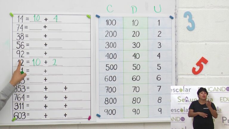 Cómo podemos descomponer números y entender su función efectiva