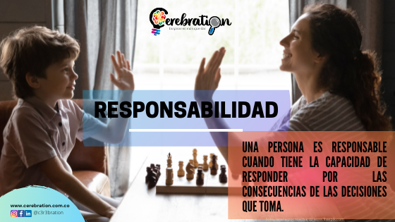 Cómo podemos involucrarnos y cuál es su importancia y significado