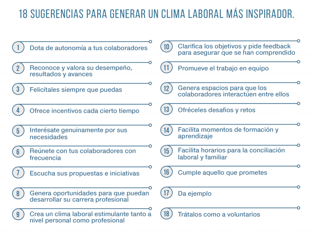 Cómo puede la motivación intrínseca inspirarte con 20 ejemplos