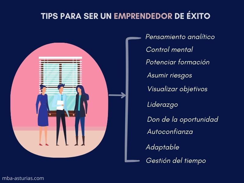 Cómo puede la técnica convertirse en la clave para tu éxito