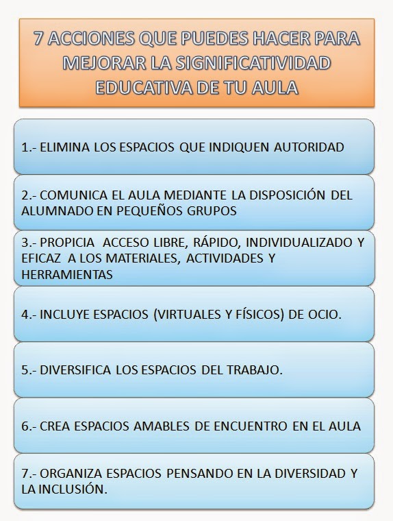 Cómo pueden las fichas didácticas mejorar tu aprendizaje en casa