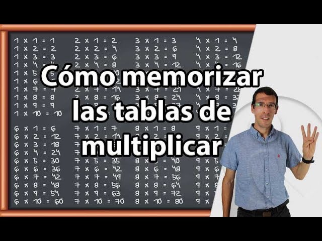 Cómo puedes aprender a hacer multiplicaciones de manera fácil