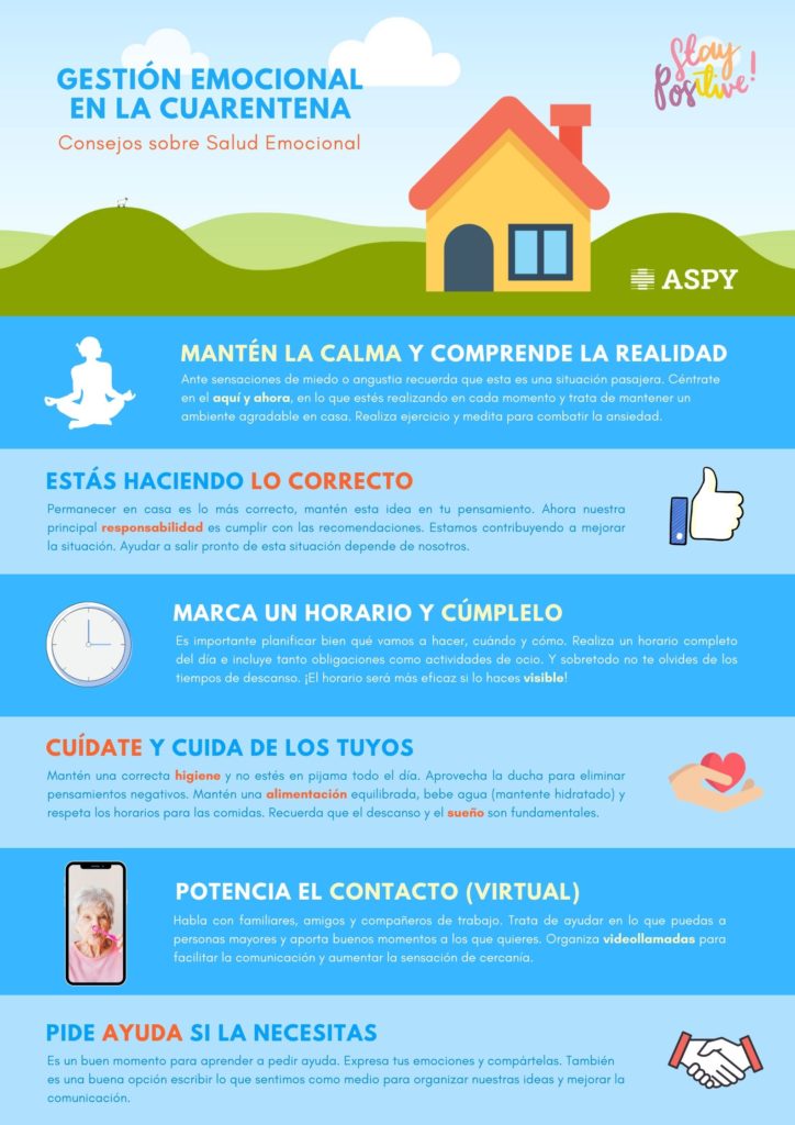 Cómo puedes aprender en casa con ánimo y eficacia