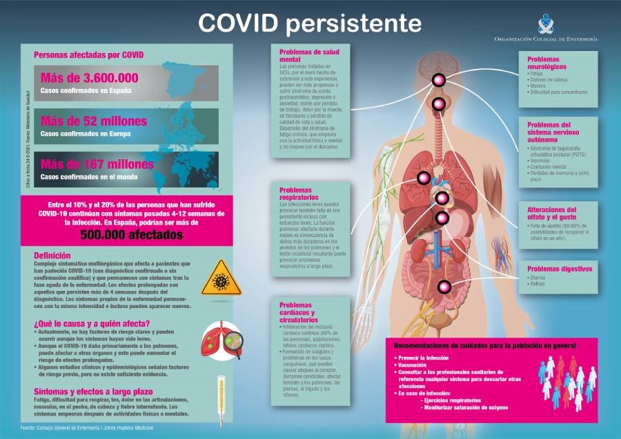 Cómo puedes cuidar tu olfato con 10 acciones imprescindibles