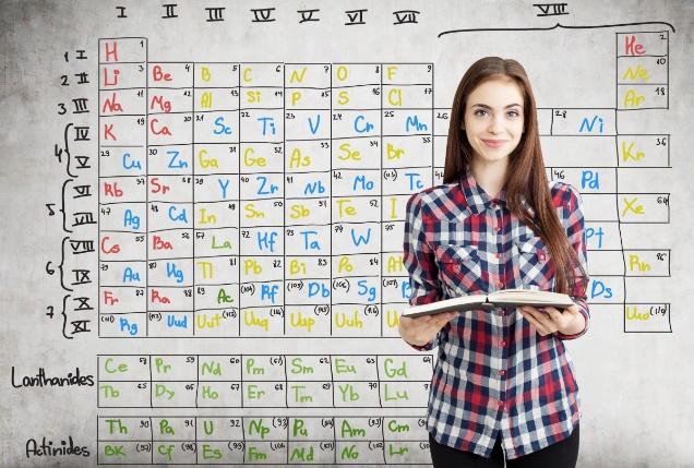 Cómo puedes descubrir los secretos de la tabla periódica escolar