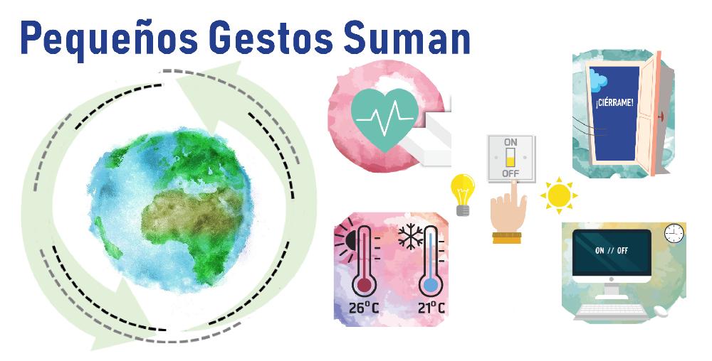 Cómo puedo practicar un uso responsable de la energía y ahorrar