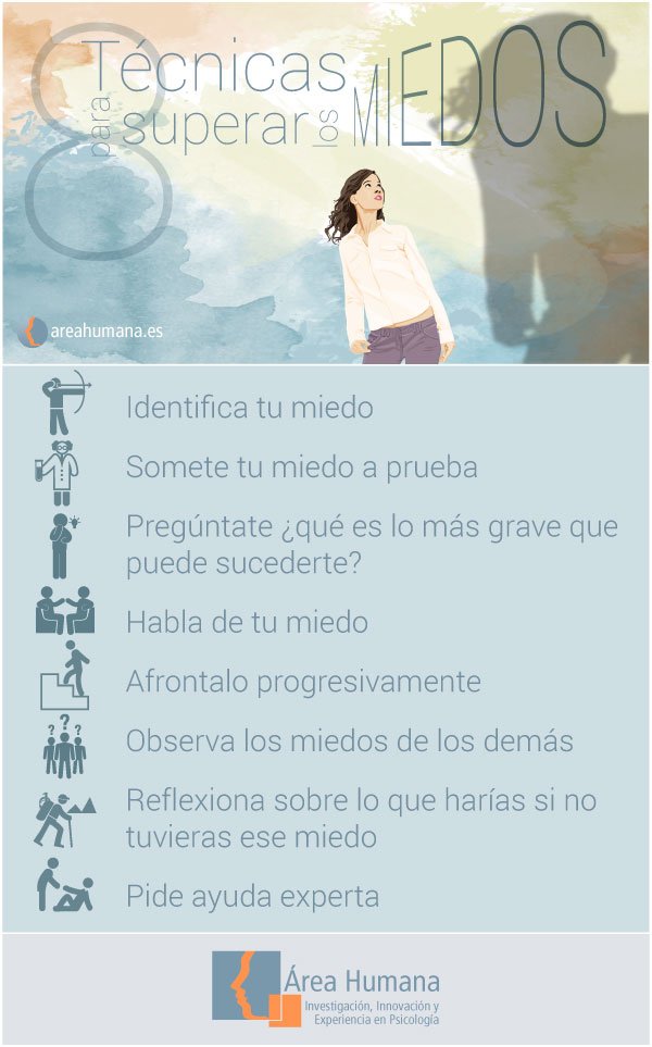 Cómo puedo superar mis miedos y limitaciones en casa