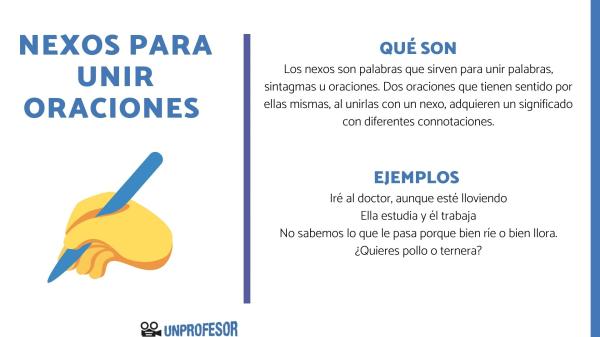 Cómo puedo unir oraciones fácilmente con nexos en español