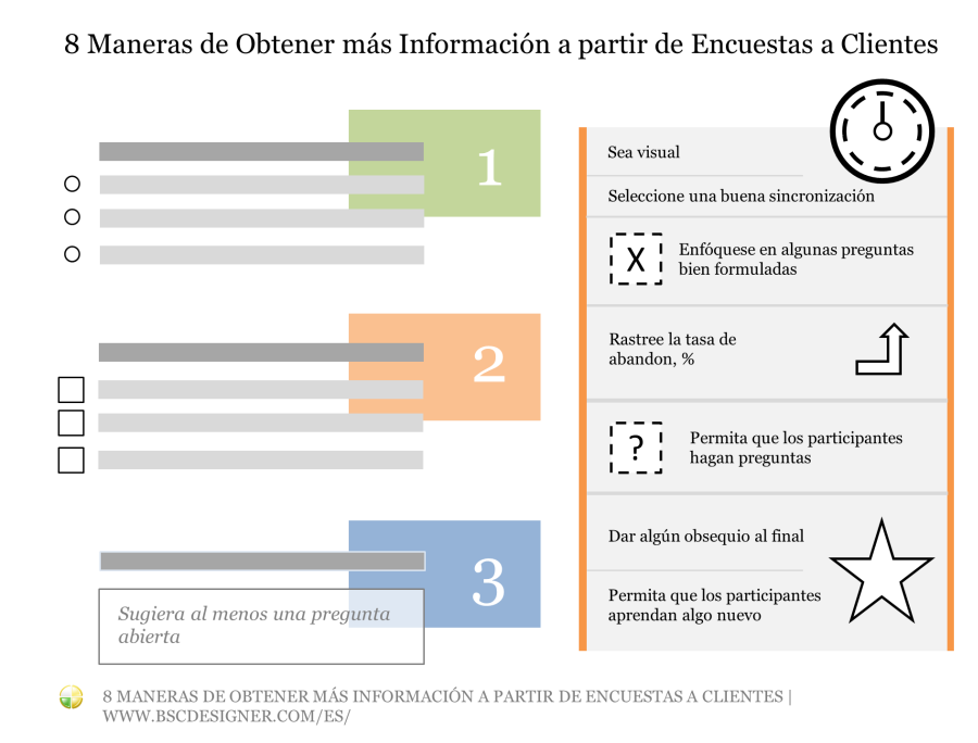 Cómo puedo usar ejemplos de encuestas para mejorar resultados