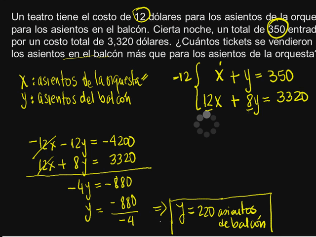 Cómo resolver fácilmente sistemas de ecuaciones 2x2