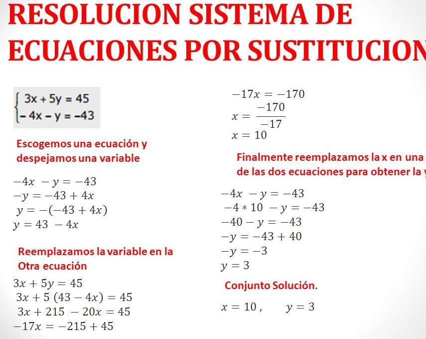 Cómo resolver sistemas de ecuaciones lineales de manera fácil