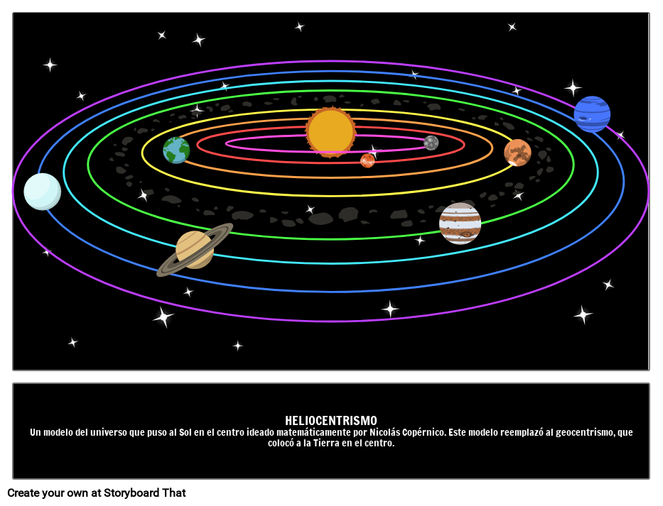 Cómo revolucionó el modelo heliocéntrico de Copérnico la astronomía
