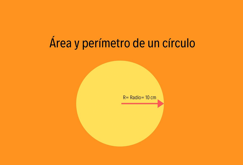Cómo se calculan áreas y perímetros de un círculo fácilmente