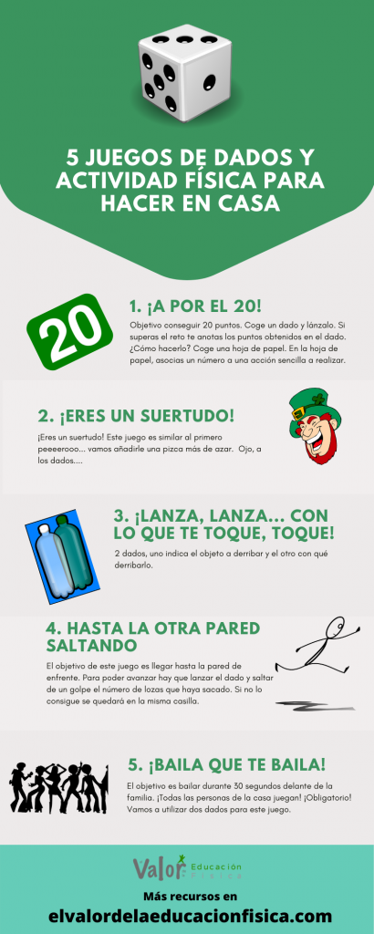 Cómo se juega de manera divertida a un juego con dados