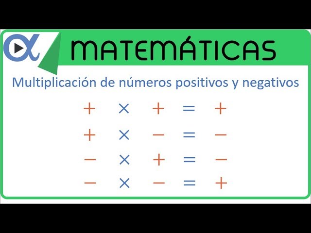 Cómo se multiplica un número positivo por uno negativo