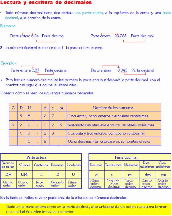 Cómo se puede leer y escribir números decimales en un PDF