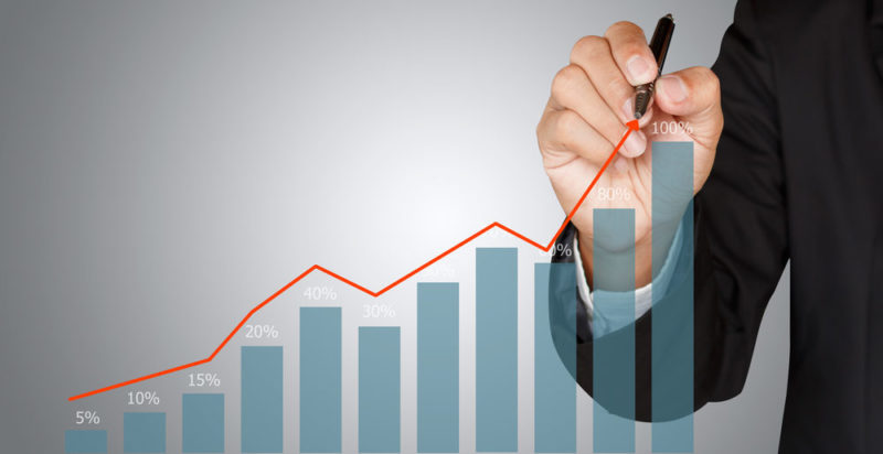 COMPETITIVIDAD: QUÉ ES Tipos y PLANIFICACIÓN Estratégica