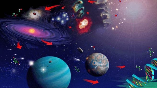 COMPOSICIÓN DEL UNIVERSO: ¡DESCUBRE SUS ELEMENTOS!