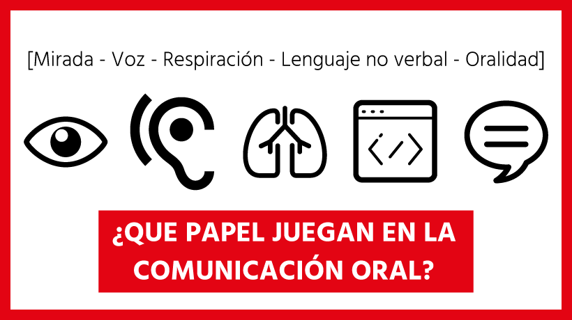 COMUNICACIÓN ORAL: CARACTERÍSTICAS y TIPOS Esenciales