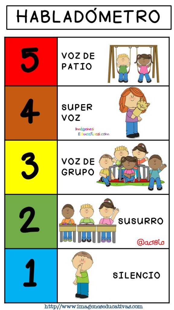 COMUNICACIÓN PARALINGÜÍSTICA: DEFINICIÓN y ELEMENTOS Clave