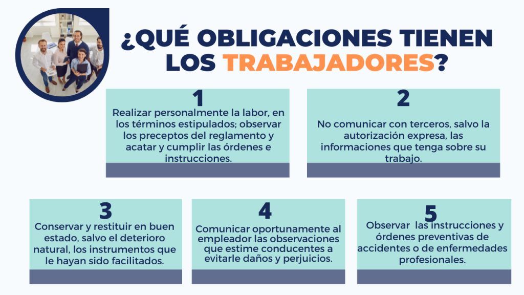 CONCEPTO DE TRABAJADOR: DERECHOS y SIGNIFICADO Claves