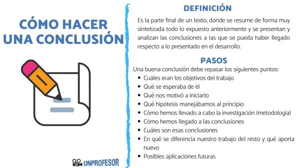 CONCLUSIONES de un PROYECTO: 9 EJEMPLOS IMPRESCINDIBLES